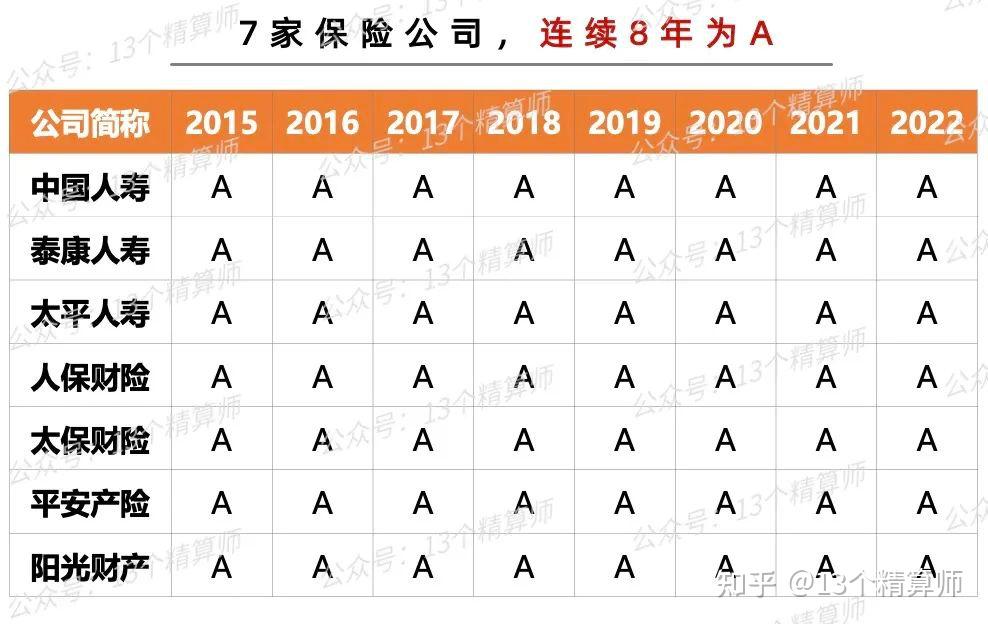 2026工程勘察设计产业深度调研及未来趋势预测_人保财险政银保 ,人保财险 