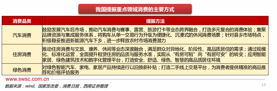 三部门出台“十五五”期间能源资源勘探开发利用进口税收优惠政策