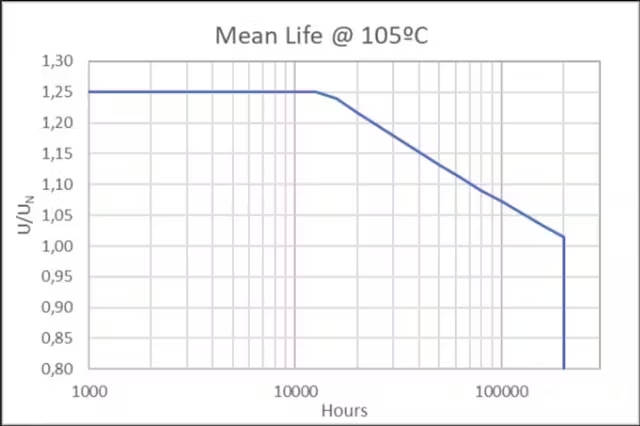 福斯特获得发明专利授权:“可用于内埋电容的覆盖膜组合物、覆盖膜、内埋电容、电路板及其制备方法”