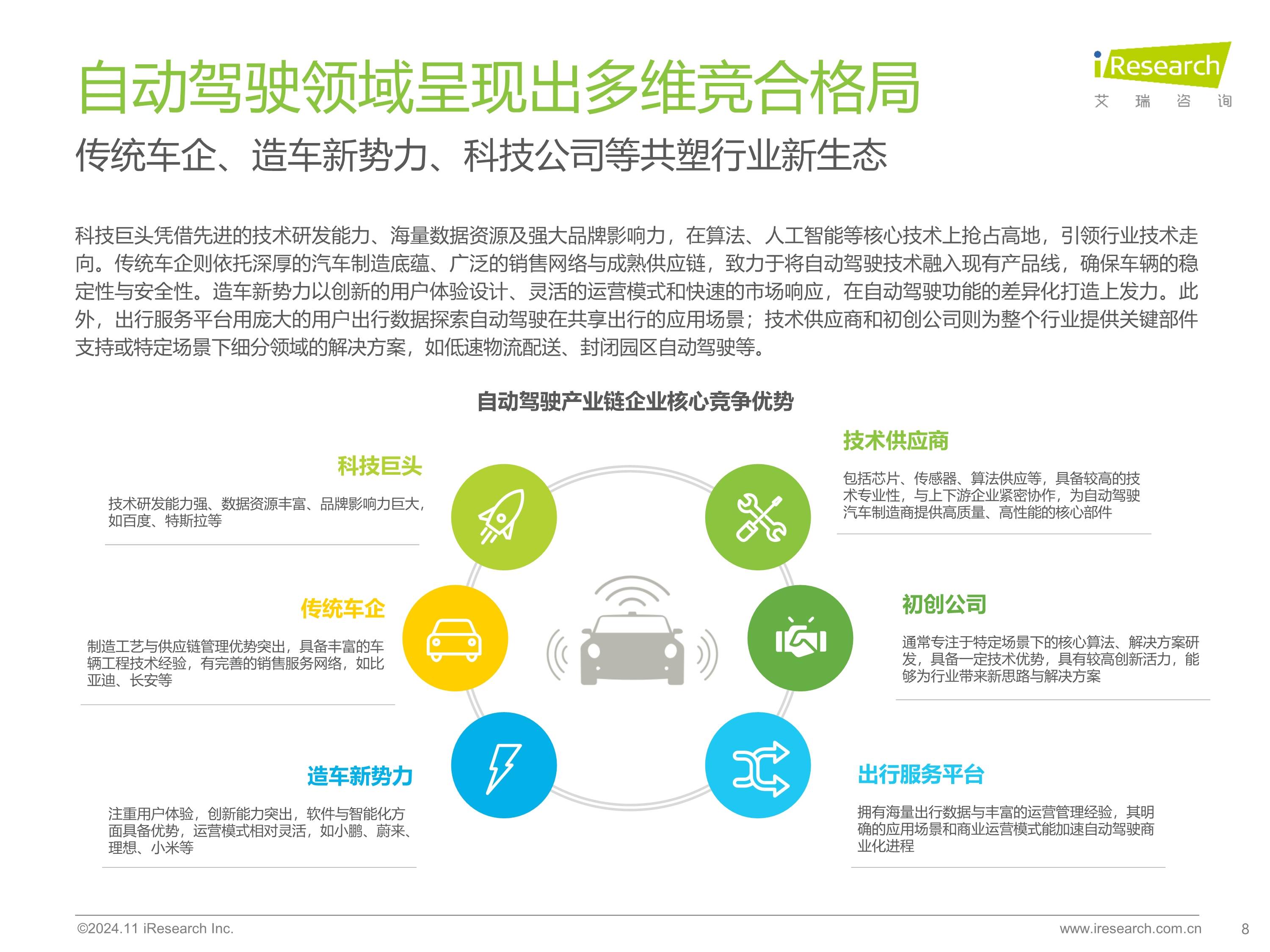 2026年无人机动力系统行业市场分析及发展前景预测_拥有“如意行”驾乘险，出行更顺畅！,人保有温度