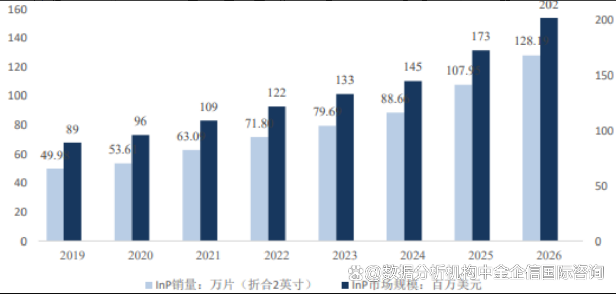 2026年酸梅酱行业市场分析及发展前景预测_人保财险政银保 ,人保伴您前行