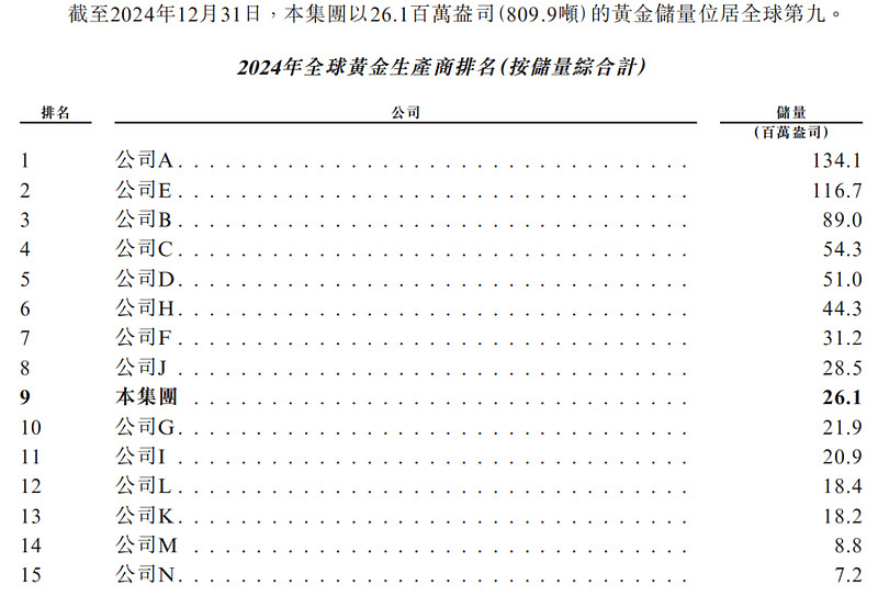 进步与再平衡：愿黄金时代永不落幕