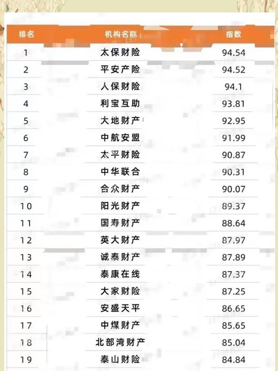 人保车险   品牌优势——快速了解燃油汽车车险,人保服务_2026年妇儿医院行业市场深度调研及发展前景预测