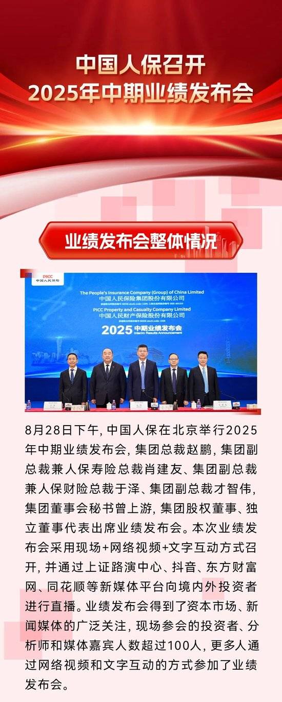 2026年智慧医疗行业市场分析及投资战略研究_人保财险 ,人保护你周全