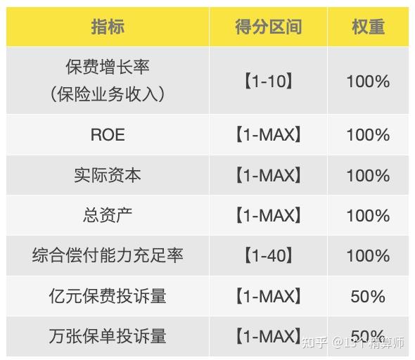 人保财险政银保 ,人保护你周全_2026年车载流媒体后视镜产品行业现状及发展趋势分析