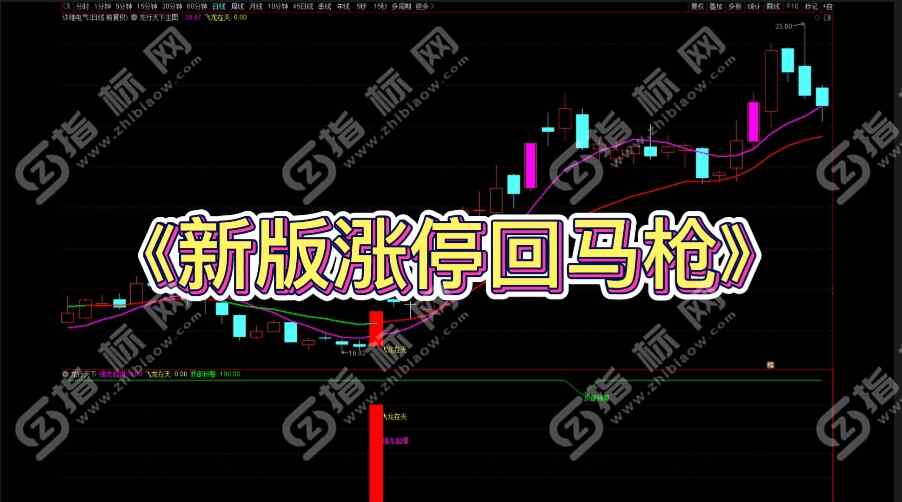 阿拉丁盘中涨停