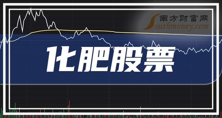 化肥概念股活跃，六国化工、兴发集团涨停，川金诺等大涨