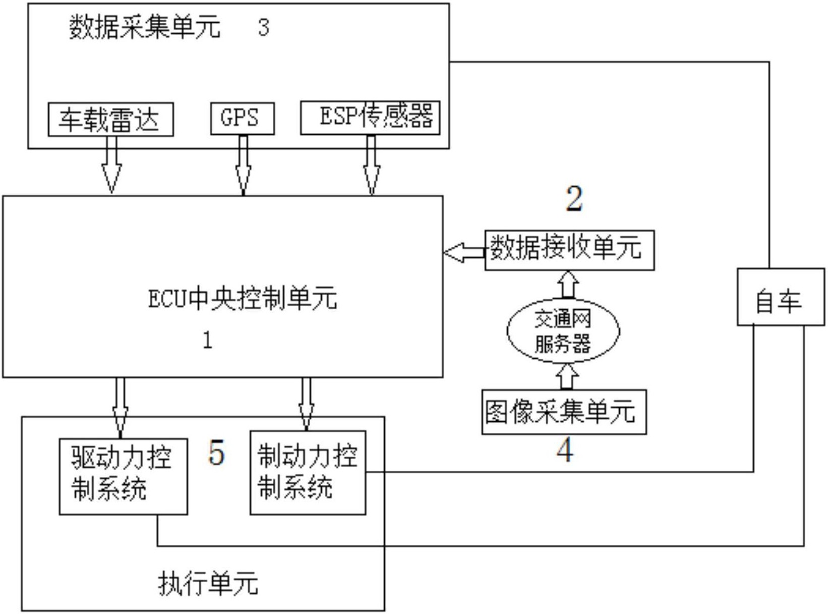 中科飞测获得发明专利授权：“一种检测系统及检测方法”