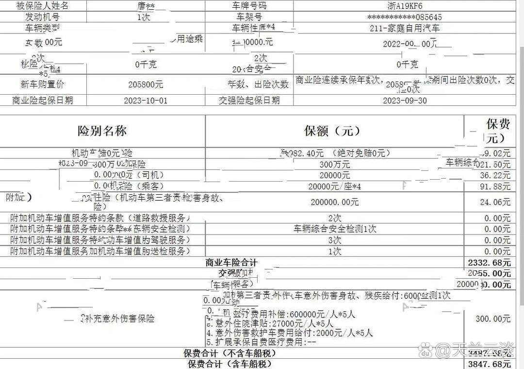 人保车险 品牌优势——快速了解燃油汽车车险,保险有温度_2026中国汽车租赁产业:从“分散竞争”到“头部引领”的结构性重构