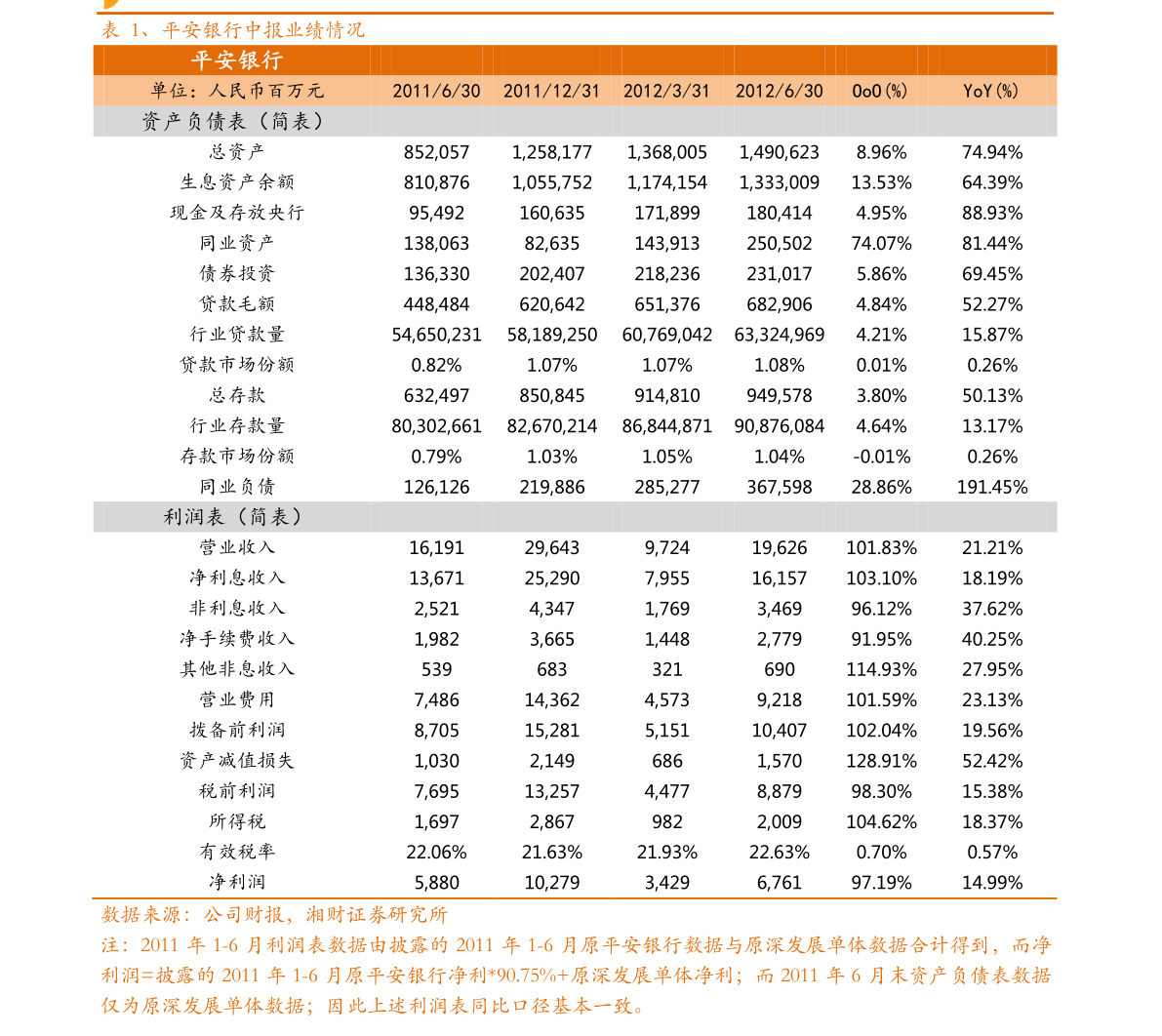 青达环保业绩快报：2025年净利润1.81亿元 同比增长94.62%