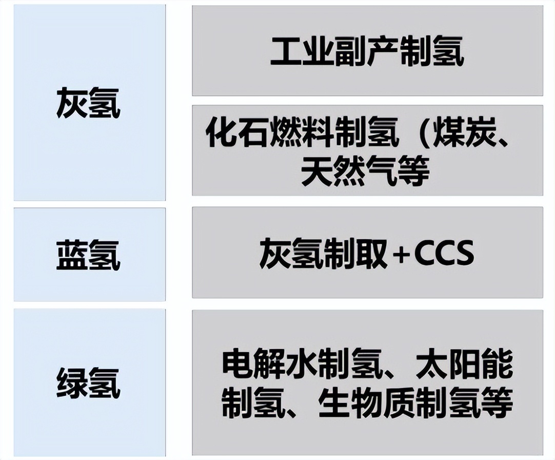 行业整合提速 东方财富证券注册资本增至127亿元