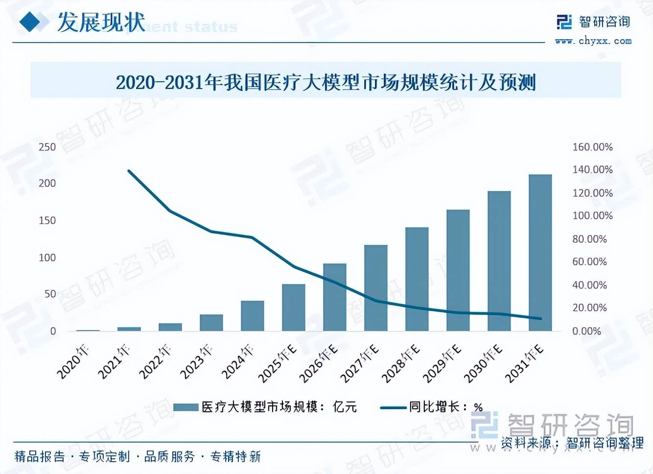 人保护你周全,人保有温度_2025年水利工程建筑行业:现状剖析、前景展望与趋势研判