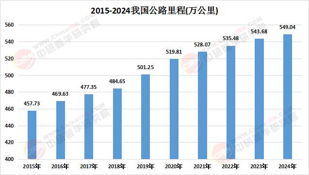 人保护你周全,人保有温度_2025年水利工程建筑行业:现状剖析、前景展望与趋势研判