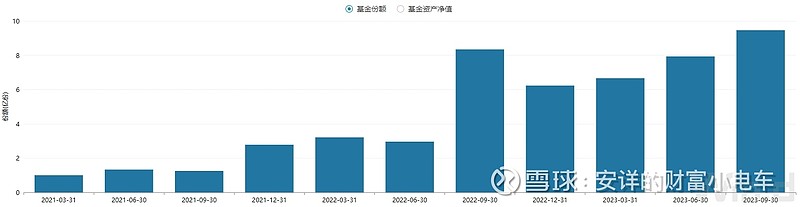 苏银理财恒源目标盈82期2月26日起发行,A份额业绩比较基准2.3%-3.3%