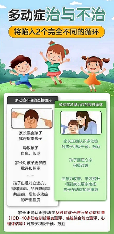 在家用脑机接口，小孩打游戏可干预多动症