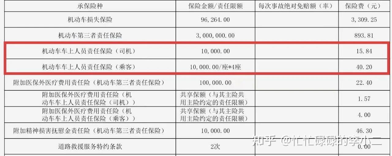 人保车险 品牌优势——快速了解燃油汽车车险,人保财险政银保 _2026数控模具市场投资前景分析及供需格局研究