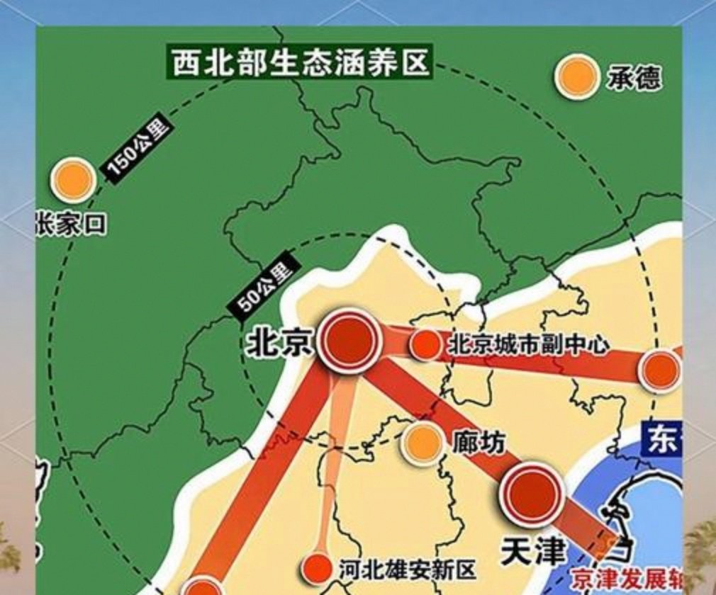 京津冀协同发展十余年,为何还需“首都都市圈”?