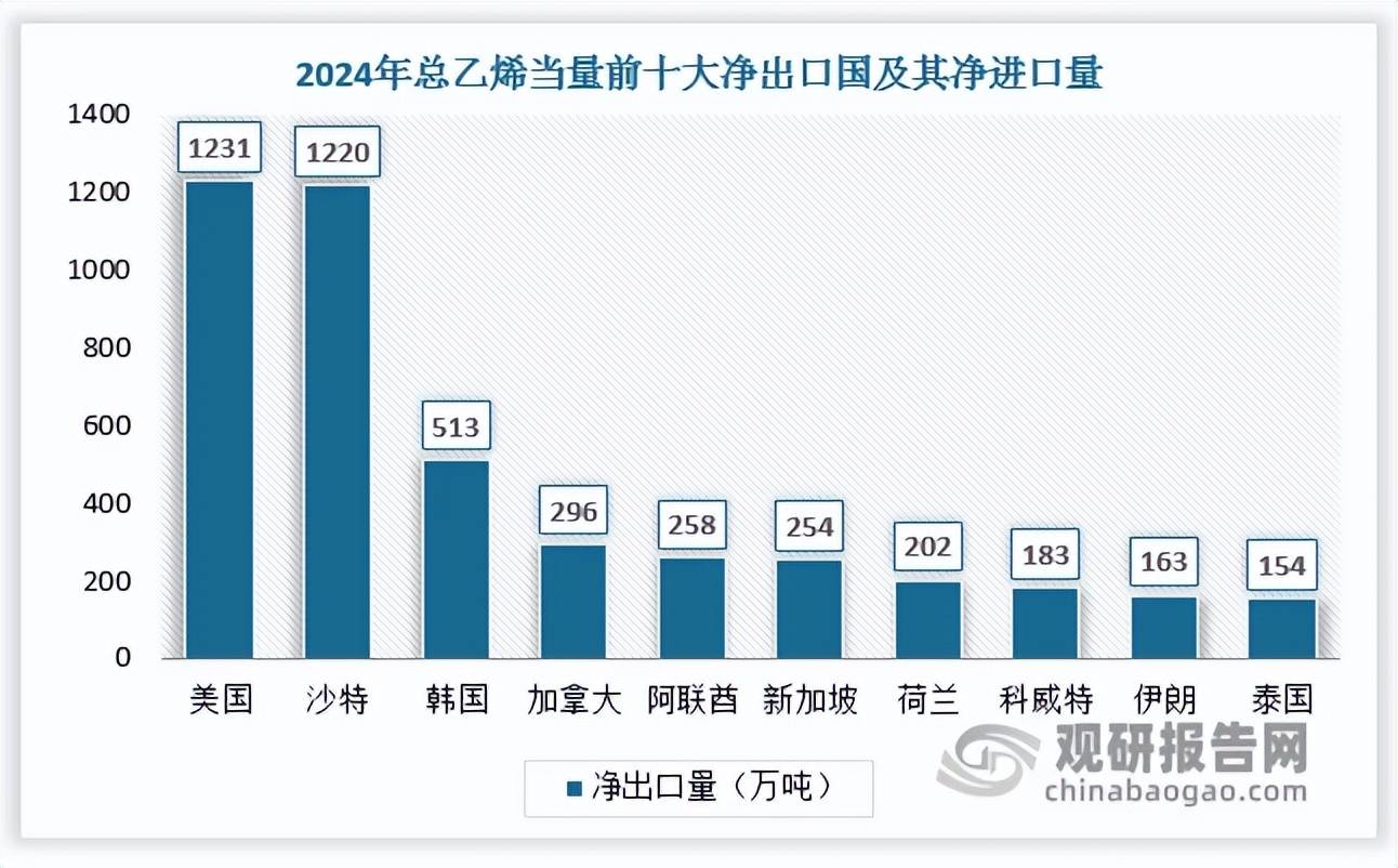 2026-2030中国有色金属加工行业：资源为王，解码“供给约束”下的结构性牛市_人保服务,人保伴您前行