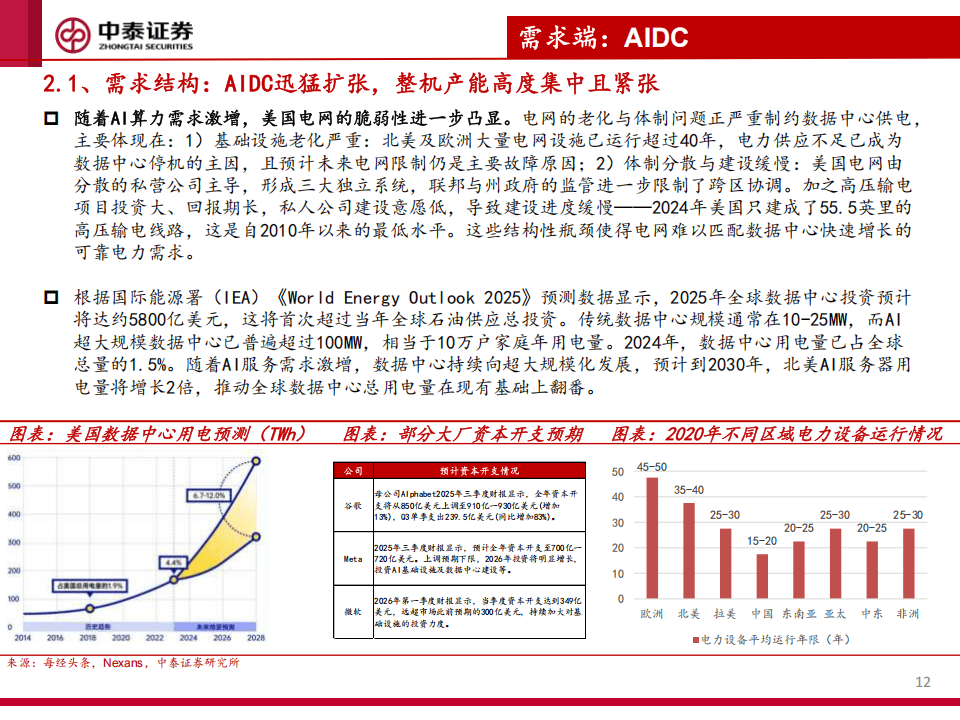 2026-2030中国有色金属加工行业：资源为王，解码“供给约束”下的结构性牛市_人保服务,人保伴您前行