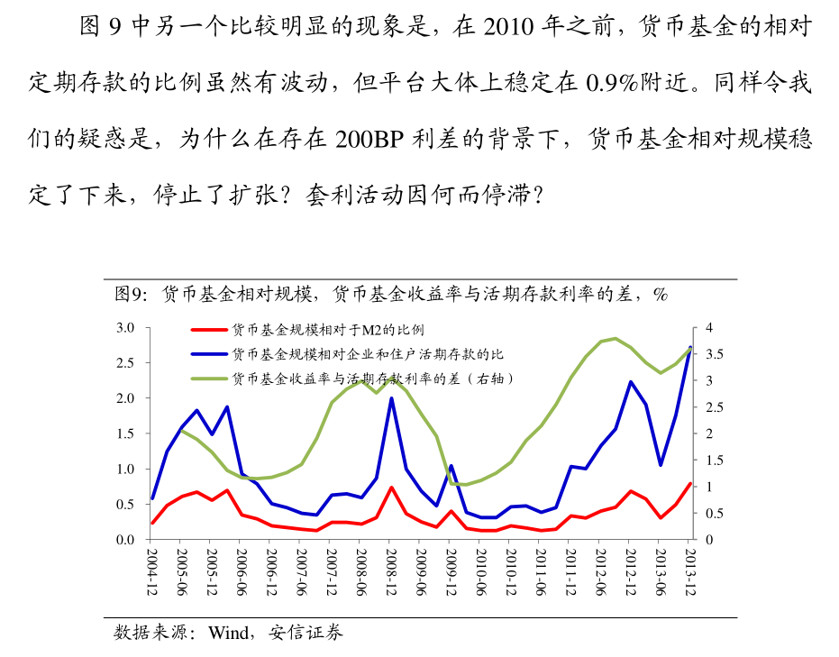 2026年1月CPI、PPI传递新信号