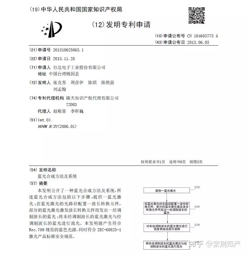 光峰科技获得发明专利授权：“投影控制方法、装置以及系统”