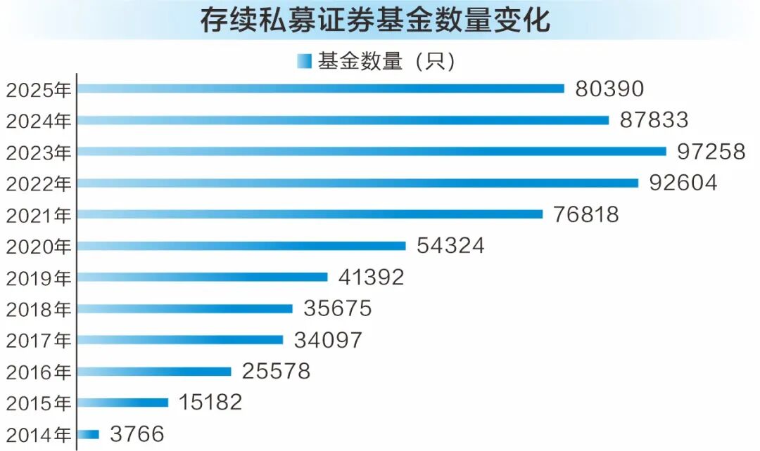 2026-2030年住房租赁行业：险资入局与存量改造的“轻资产”红利_人保服务,人保护你周全