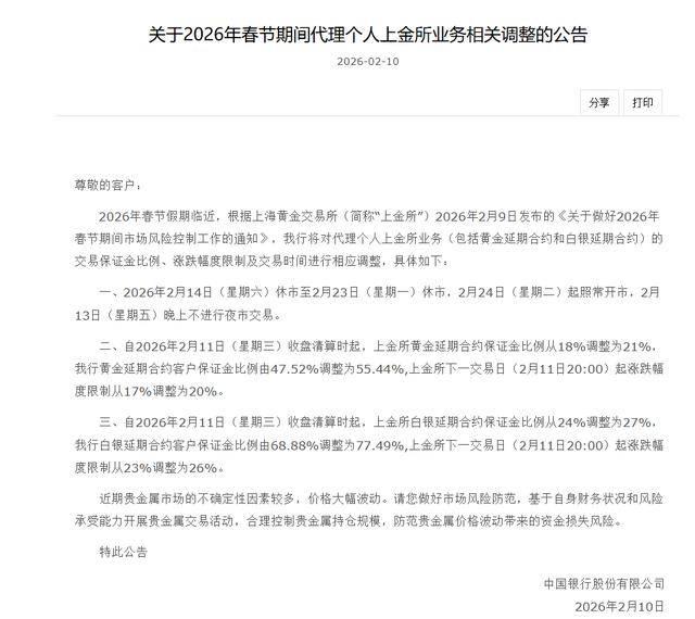 多家银行上调个人客户上金所延期合约保证金比例