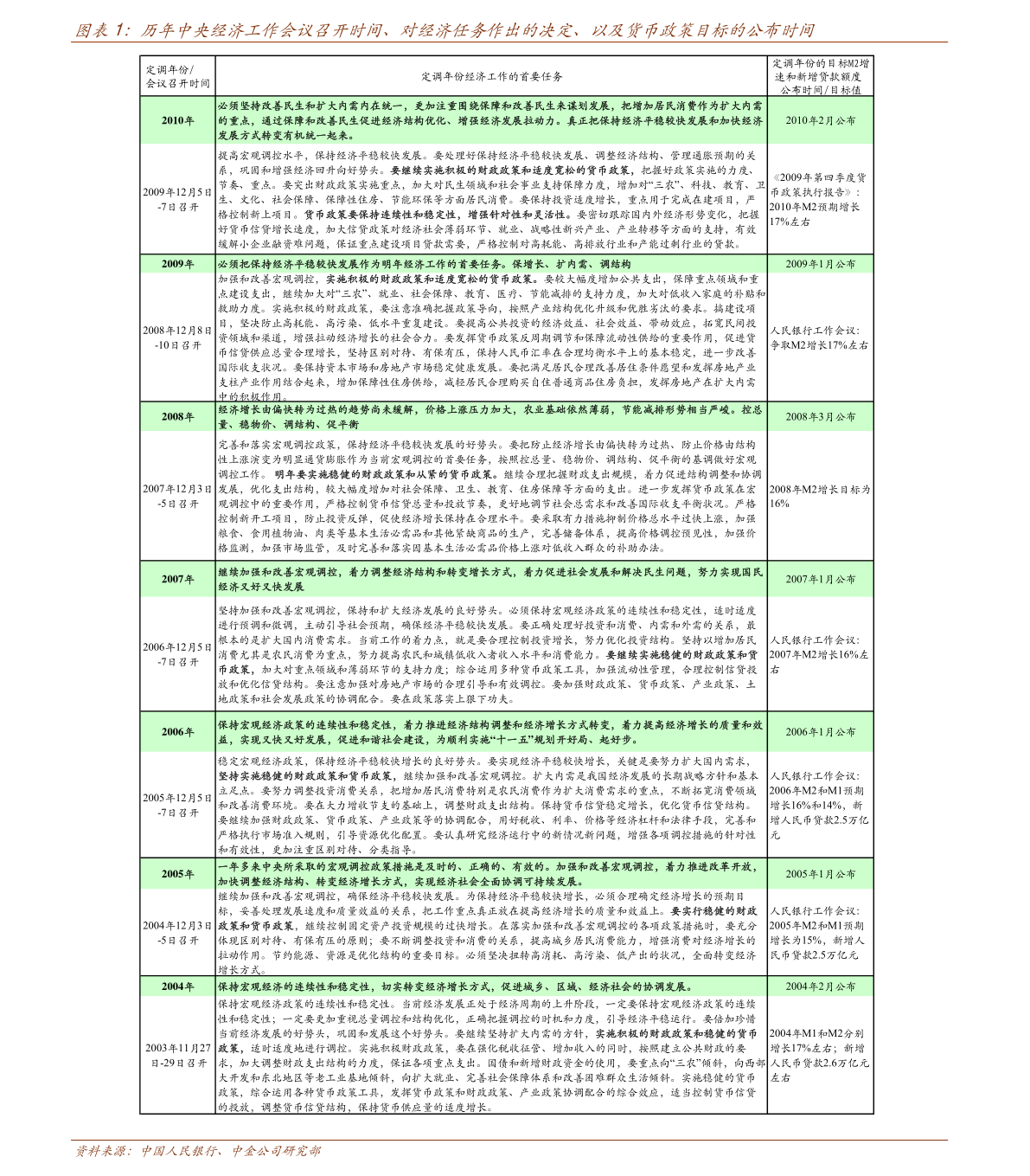 人民币汇率强势攀升！出口型企业出手稳经营