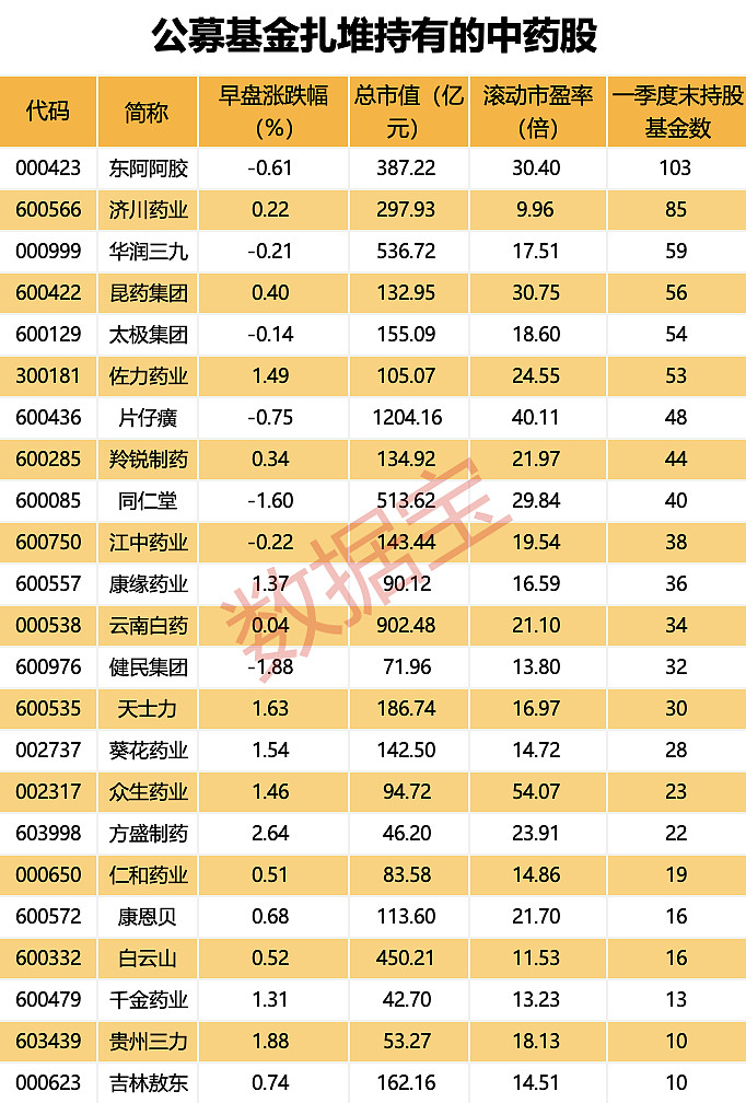 收评：沪指涨0.39% 有色、电力板块掀涨停潮