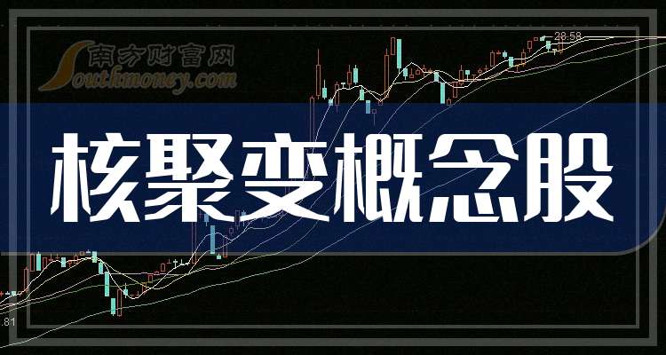 三大牛股，“秒板”！硬核利好来袭！