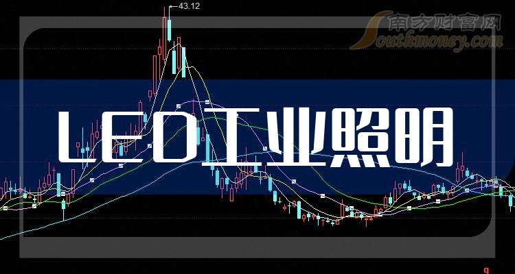 万华化学获得发明专利授权：“一种杂多酸催化剂的制备方法和应用”