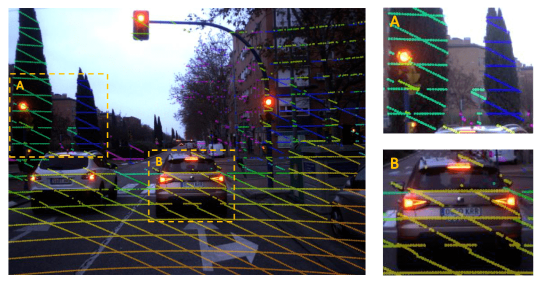 视源股份获得发明专利授权：“投影设备的标定参数获取方法、装置和计算机设备”