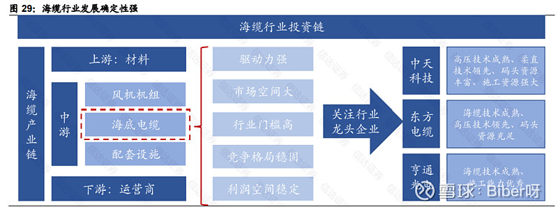 明阳智能获得发明专利授权：“一种陆上风力发电机组刹车盘用清洁装置”