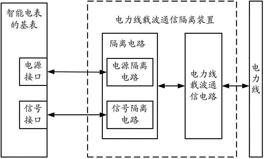 中兴通讯公布国际专利申请：“通信方法和装置及存储介质”