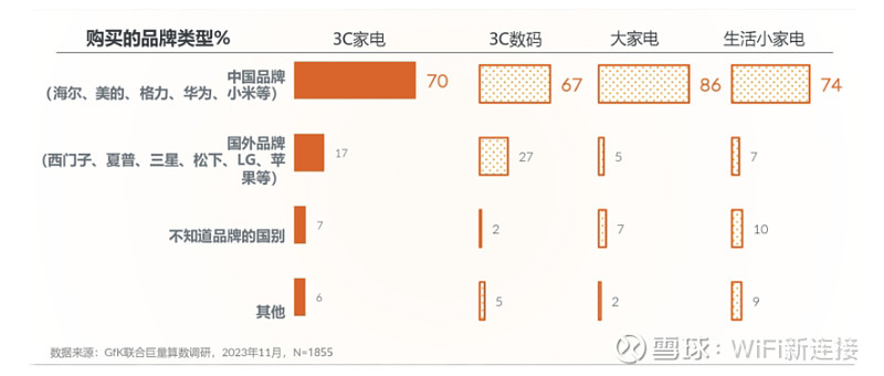 海尔智家公布国际专利申请：“分液器、换热装置及热泵机组”
