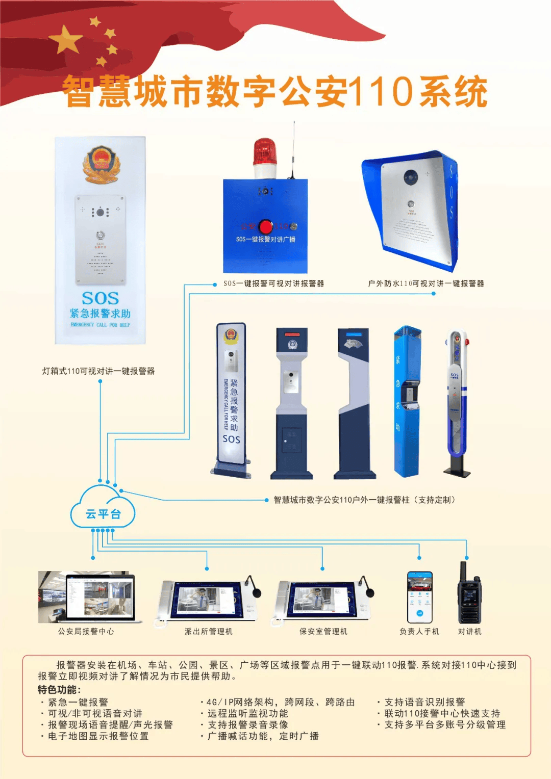 深城交公布国际专利申请:“动态流量Origin-Destination(OD)推断方法”
