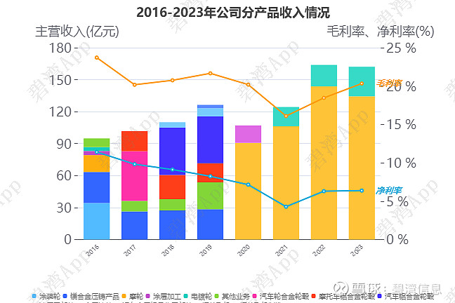 日联科技2025年营收破10亿 业绩逐季加速+现金流暴增5倍！