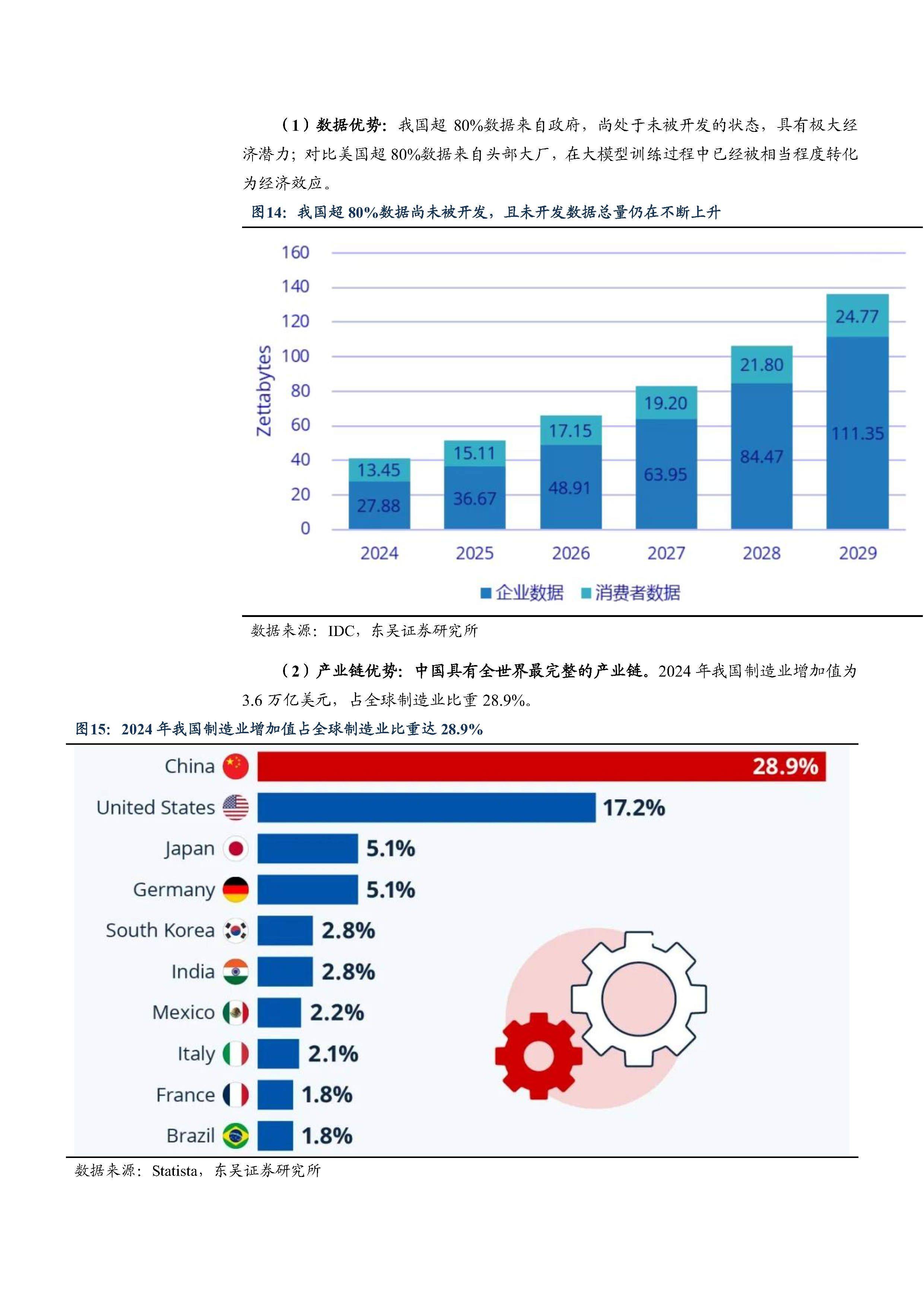 2025年功率半导体器件行业深度分析：现状洞察、前景展望与未来趋势_人保车险,人保财险 