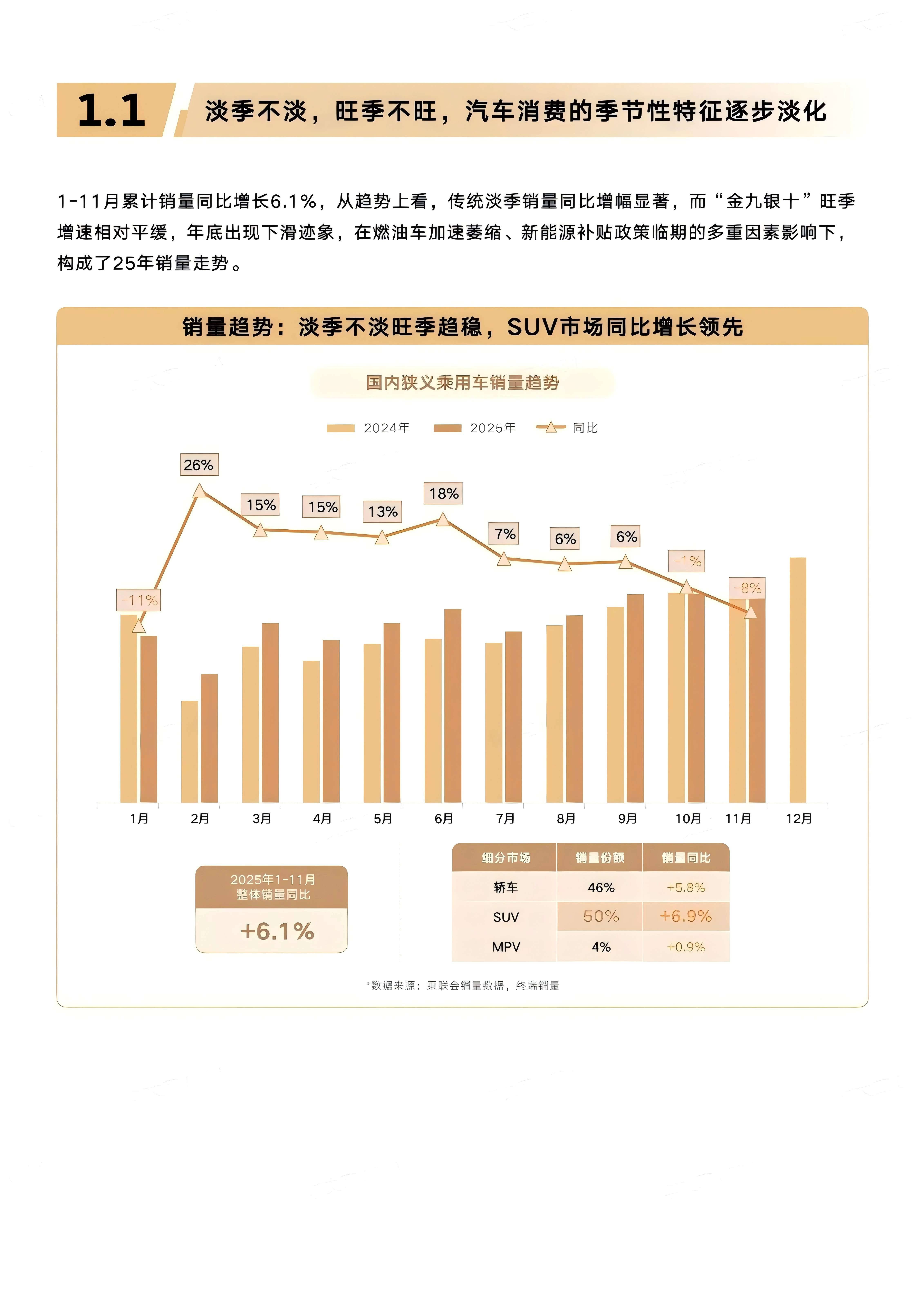 2025年功率半导体器件行业深度分析：现状洞察、前景展望与未来趋势_人保车险,人保财险 