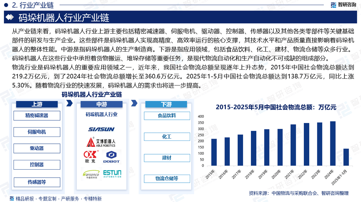 2025年功率半导体器件行业深度分析：现状洞察、前景展望与未来趋势_人保车险,人保财险 