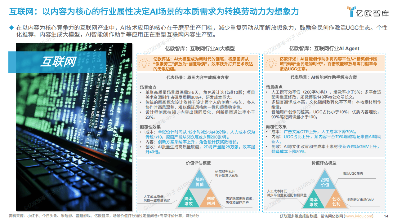 2026-2030年商务旅游行业：SaaS化、一体化差旅管理平台的技术服务蓝海_人保服务,拥有“如意行”驾乘险，出行更顺畅！