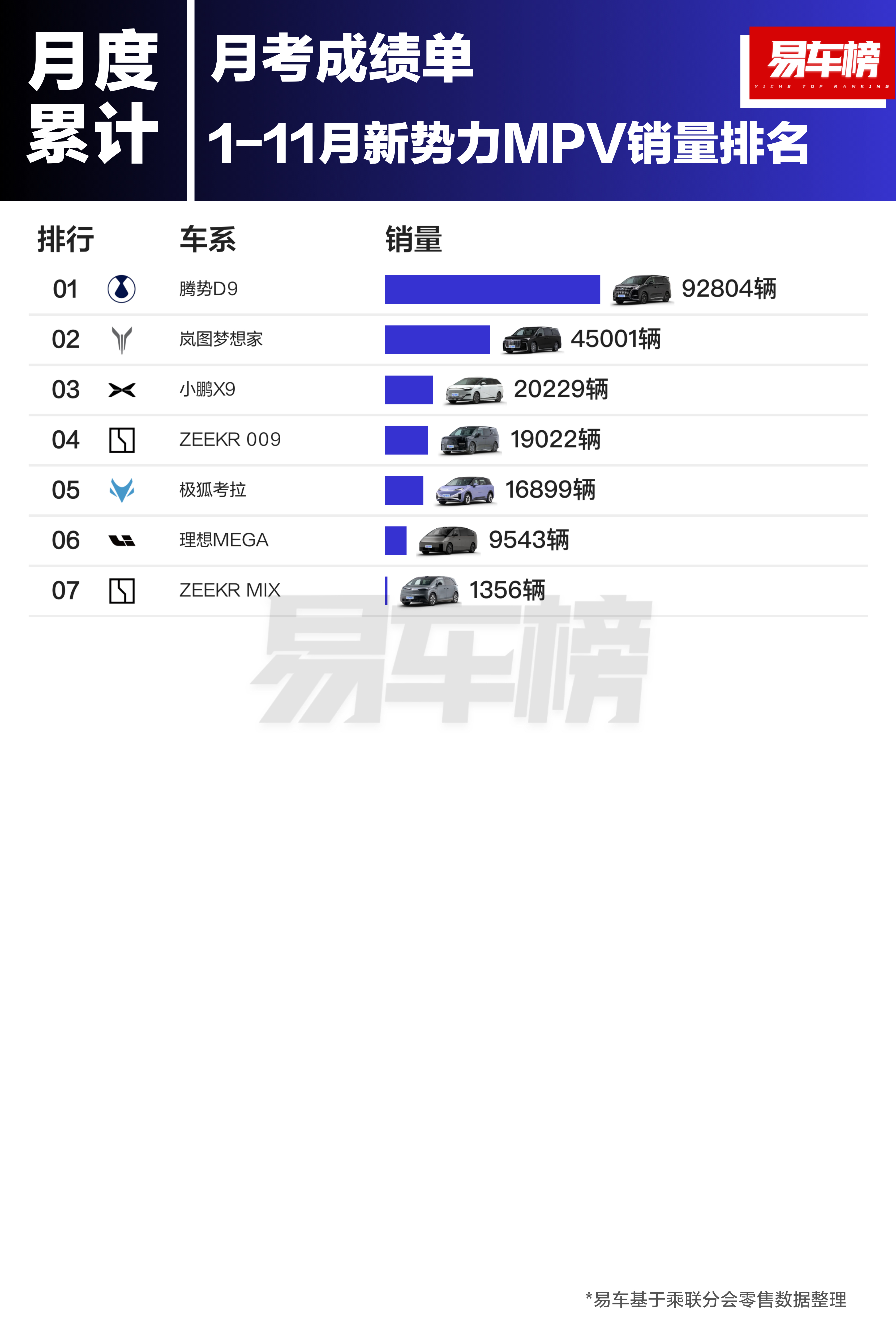 中国汽车流通协会：3月车市终端客流及销量有望环比回升