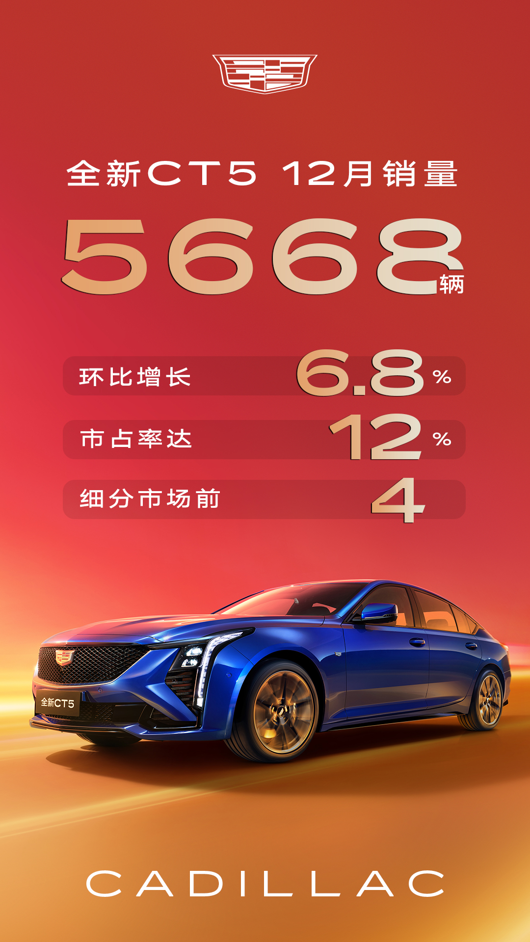 中国汽车流通协会：3月车市终端客流及销量有望环比回升