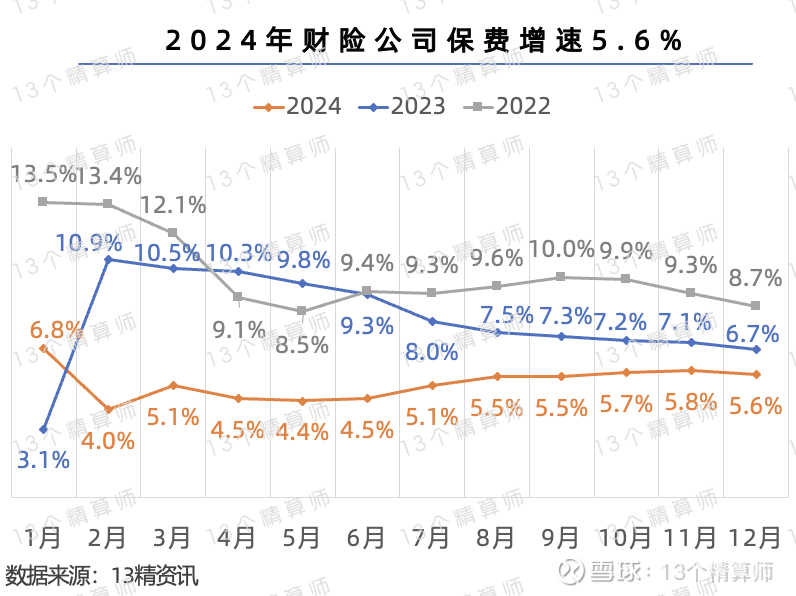 重要股东增持排行榜：11股增持金额超千万元