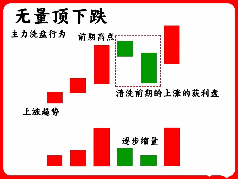 两市ETF融券余量上月环比增加4.36%