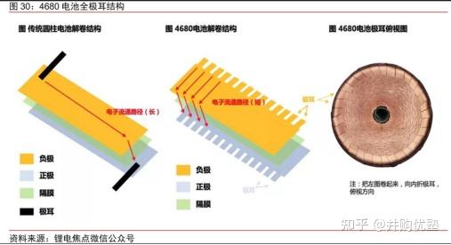斯莱克获得实用新型专利授权：“盖板、电池封装结构/顶盖、电池壳、电池及电池模组”