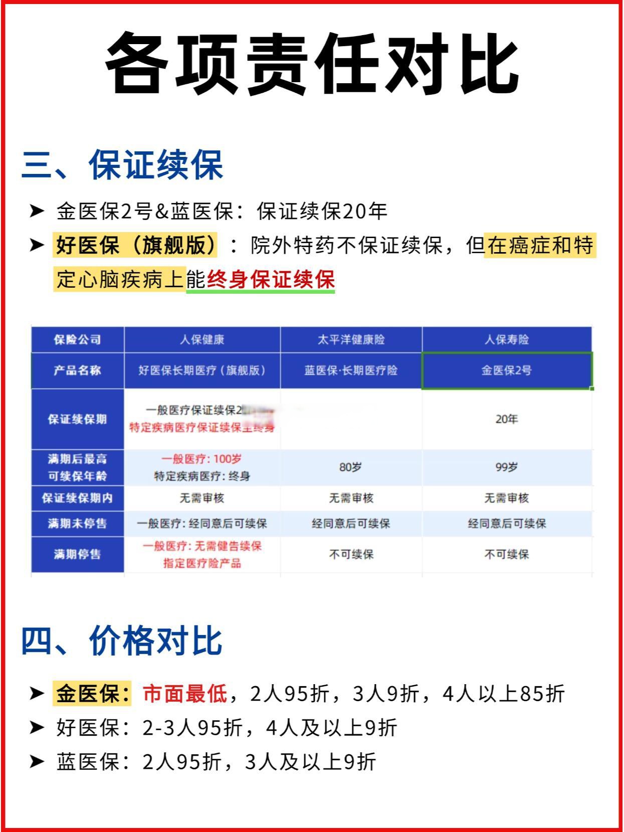 人保财险 ,人保护你周全_2026年连锁经营行业：垂直领域SaaS与智能硬件服务的千亿级市场爆发