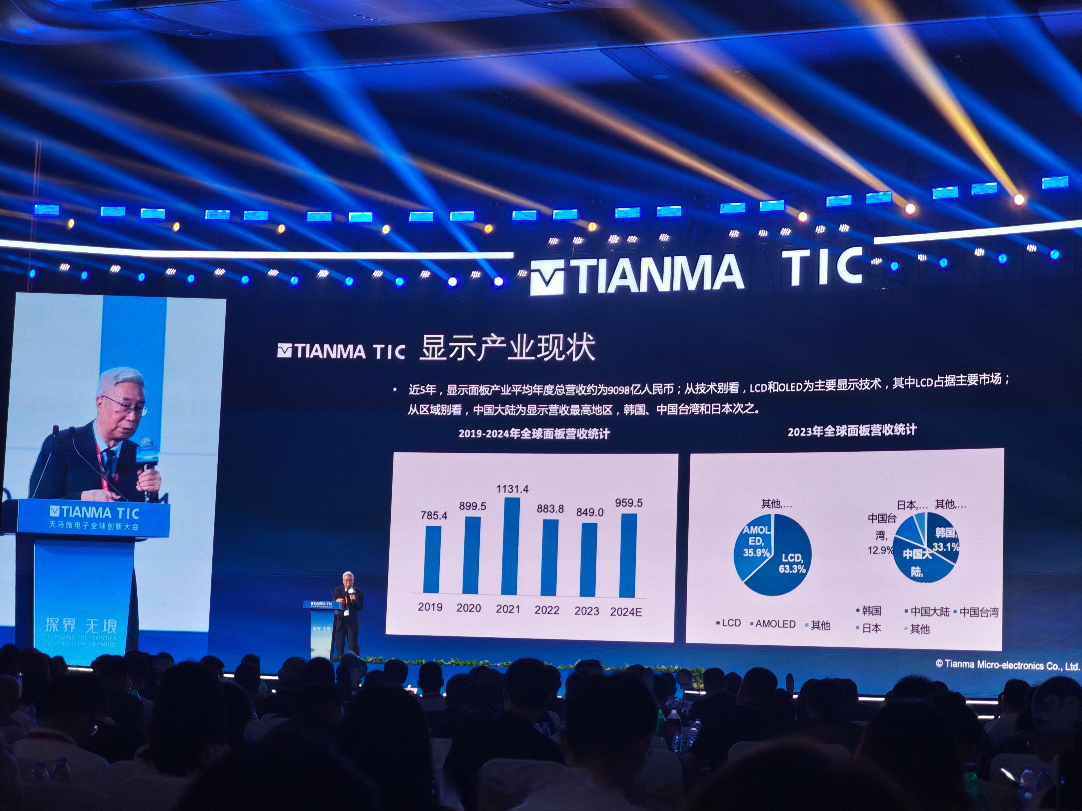 直击华工科技AI战略发布会:1.6T光模块规模化商用今年全面启动,3.2T NPO率先应用于头部客户