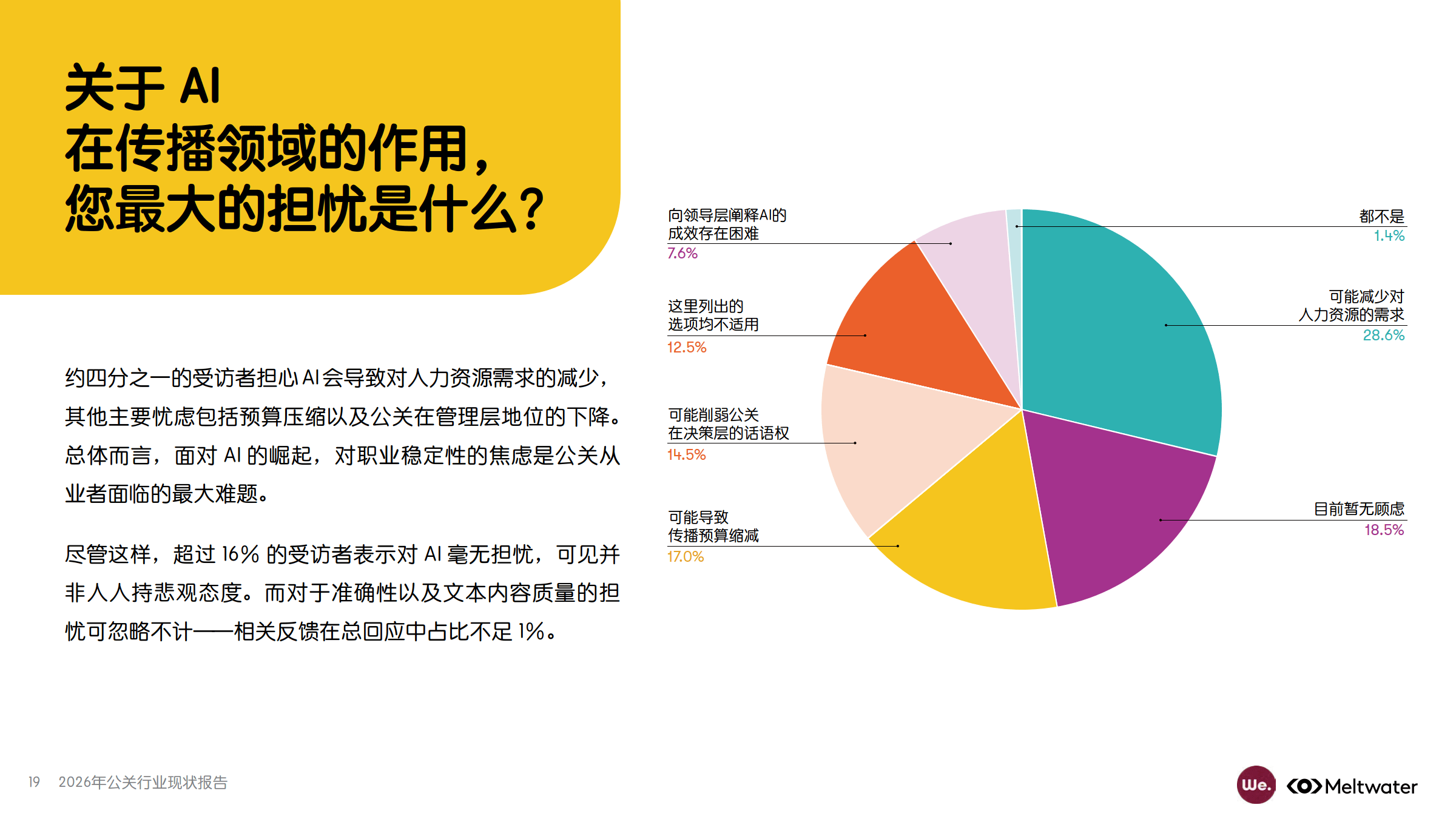 2026-2030年视联网行业深度调研及发展现状趋势预测分析_人保财险政银保 ,人保车险
