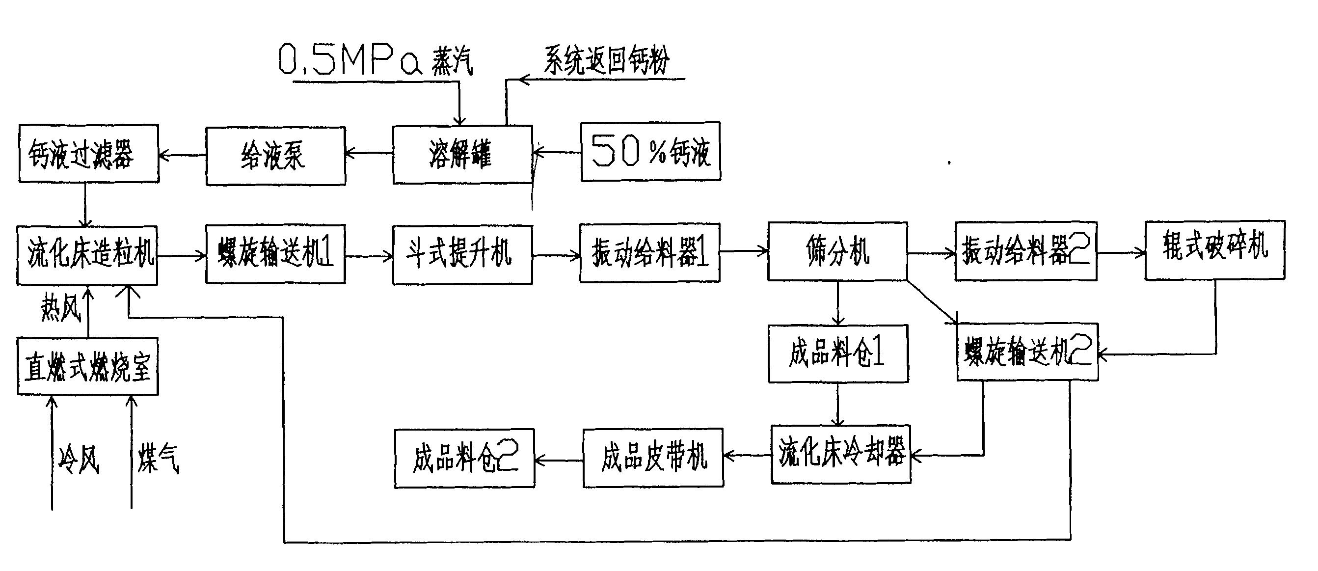 中国广核获得发明专利授权：“含蒸汽的密闭空间气溶胶取样测量装置”